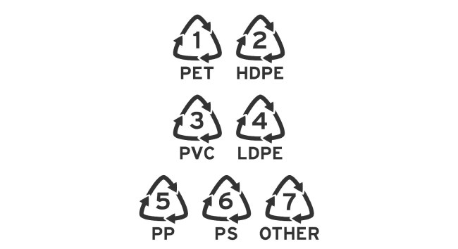 Símbolos de reciclaje de plásticos comunes